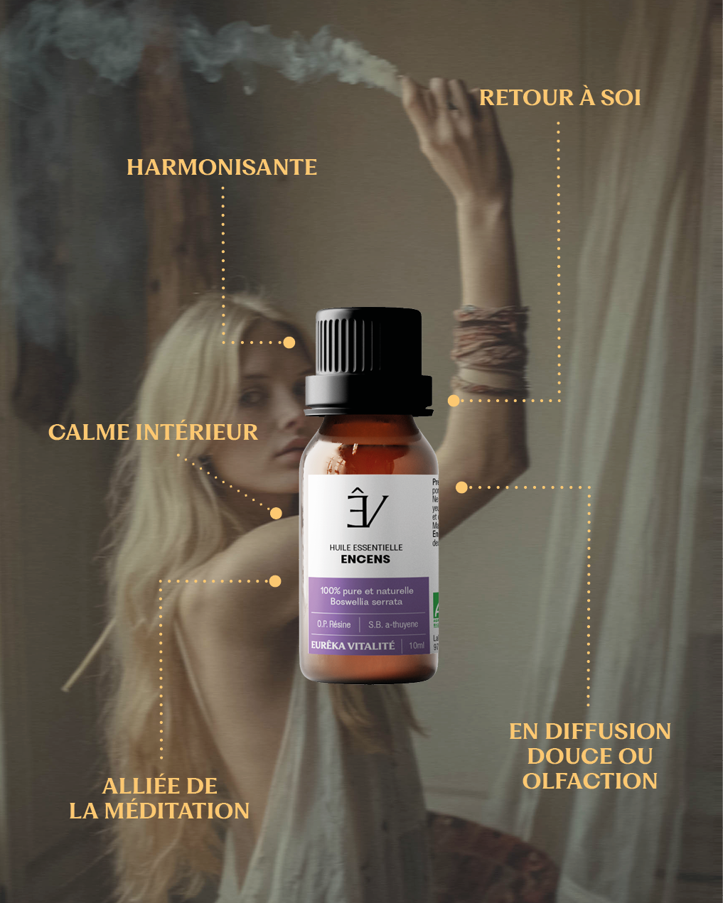 Huile essentielle Encens BIO