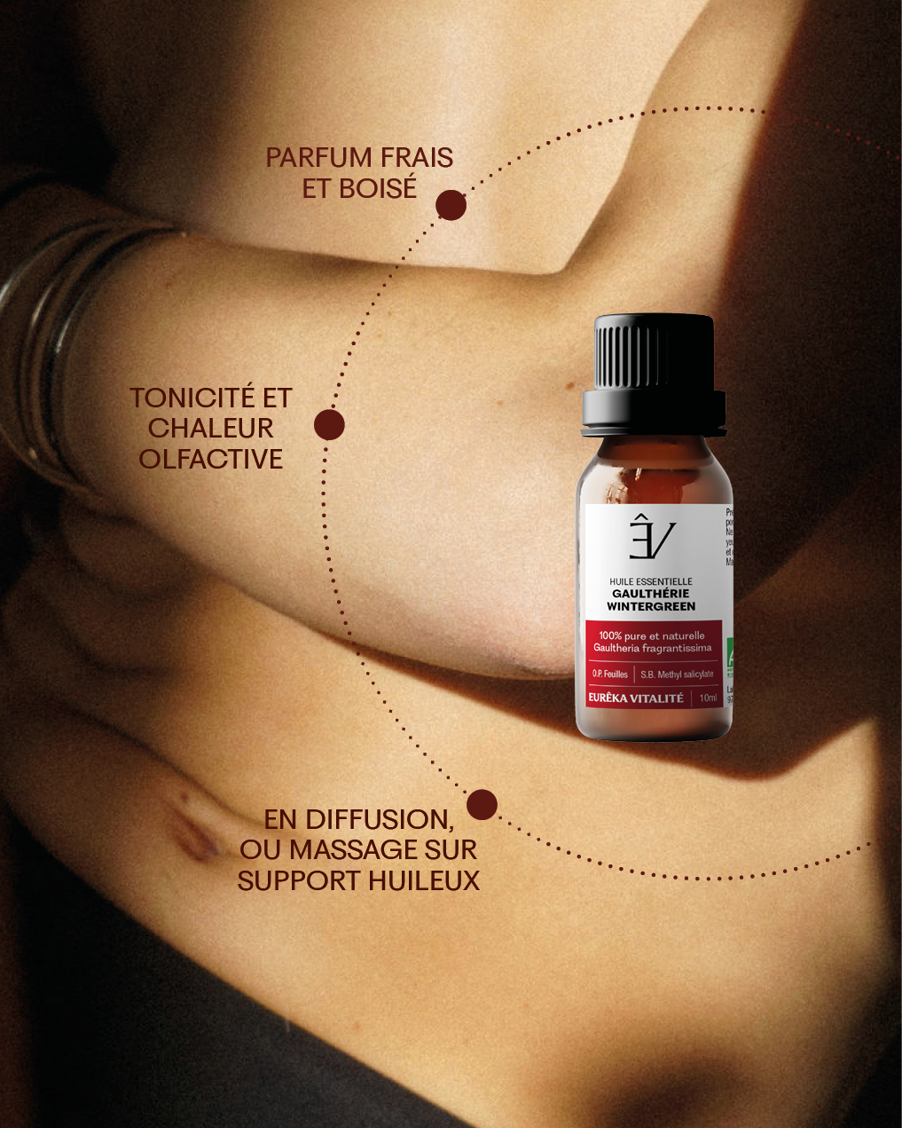 Huile essentielle Gaulthérie Wintergreen BIO