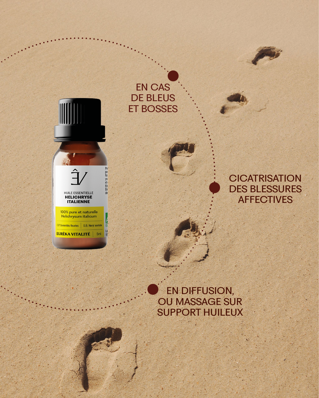 Huile essentielle Hélichryse italienne BIO