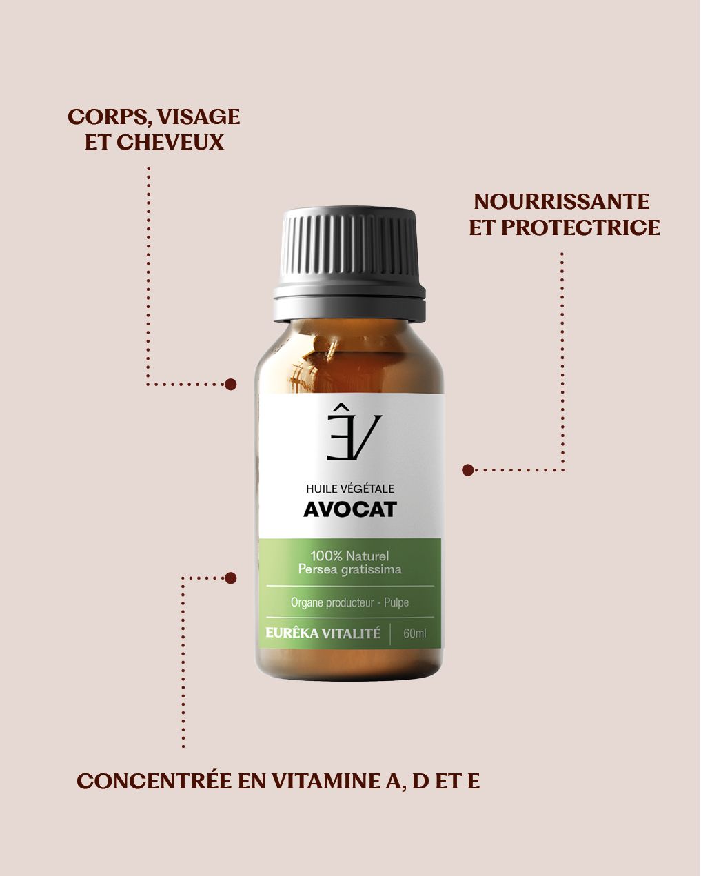 Huile végétale Avocat BIO